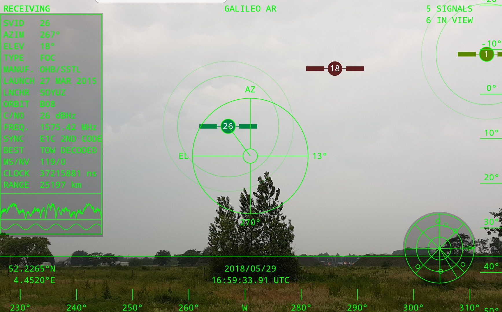 MedTrack Operational Dashboard Interface